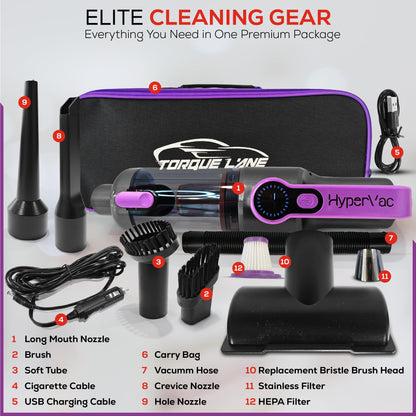 HyperVac 2-in-1 Handheld Portable Car Vacuum Cleaner & Blower, 18500Pa Suction, Corded/Cordless Air Duster with LED Light, Flexible Hoses, USB-C Fast Charge – Ideal for Home, Office & Pets