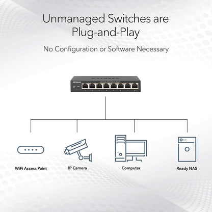 NETGEAR 8-Port 1G/10G Gigabit Ethernet Unmanaged Network Switch (GS108X)