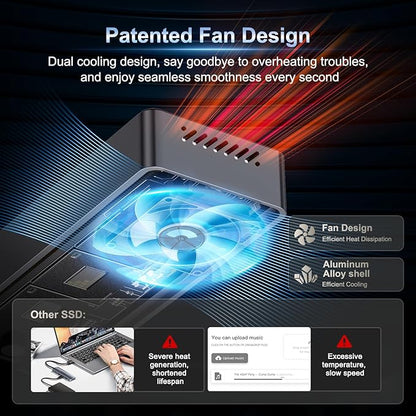 1TB External SSD, USB4 40Gbps Portable SSD 2TB with Cooling Fan, Up to 3700MB/s, External Solid State Drives Compatible with Mac mini, iPhone 15/16 Series, Tablets, MacBook, iPad, iMac, etc(FP110)