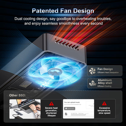 500GB External SSD, USB4 40Gbps Portable SSD 2TB with Cooling Fan, Up to 3700MB/s, External Solid State Drives Compatible with Mac mini, iPhone 15/16 Series, Tablets, MacBook, iPad, iMac, etc(FP110)