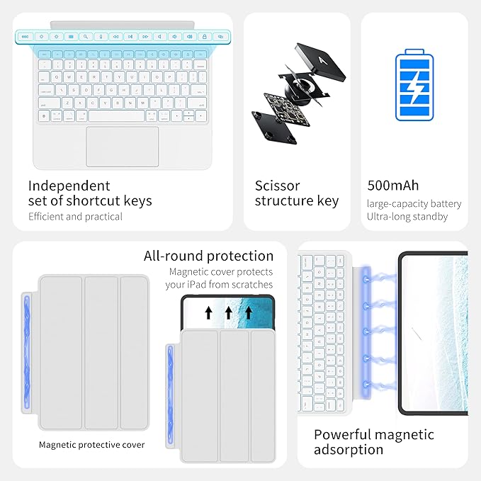 Keyboard Case for iPad 10th Generation (10.9" 2022) and iPad 11th (A16, 2025), Magnetic Detachable Wireless keyboard for ipad 10th generation with 7 Color Backlight, Multi-Touch Trackpad(White)