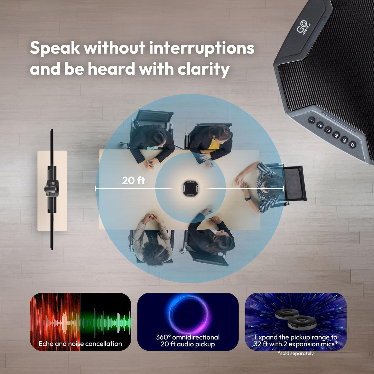 GoPresence Video Conferencing System – Full HD 1080p PTZ Camera with 10x Optical Zoom, 360° Omnidirectional Speakerphone, Noise Cancellation, Plug-and-Play USB.