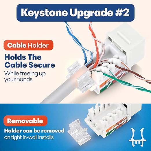 Everest 45° Angled RJ45 Cat6 Keystone Jacks 50-Pack in White - Slim Profile Female RJ45 Connectors - Cat 6 Keystone Jack - Compatible with 45° Angled Speed Termination Tool - 45Term (B0BL3GS7ZY)