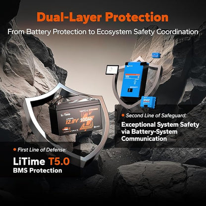 LiTime 12V 100Ah LiFePO4 Group 31 Battery, Compatible with Victron, Built-in 100A BMS & Bluetooth, Low-Temperature Protection, CAN/RS485 Communication, Ideal for Trolling Motors, Marine, RV (4Pack)