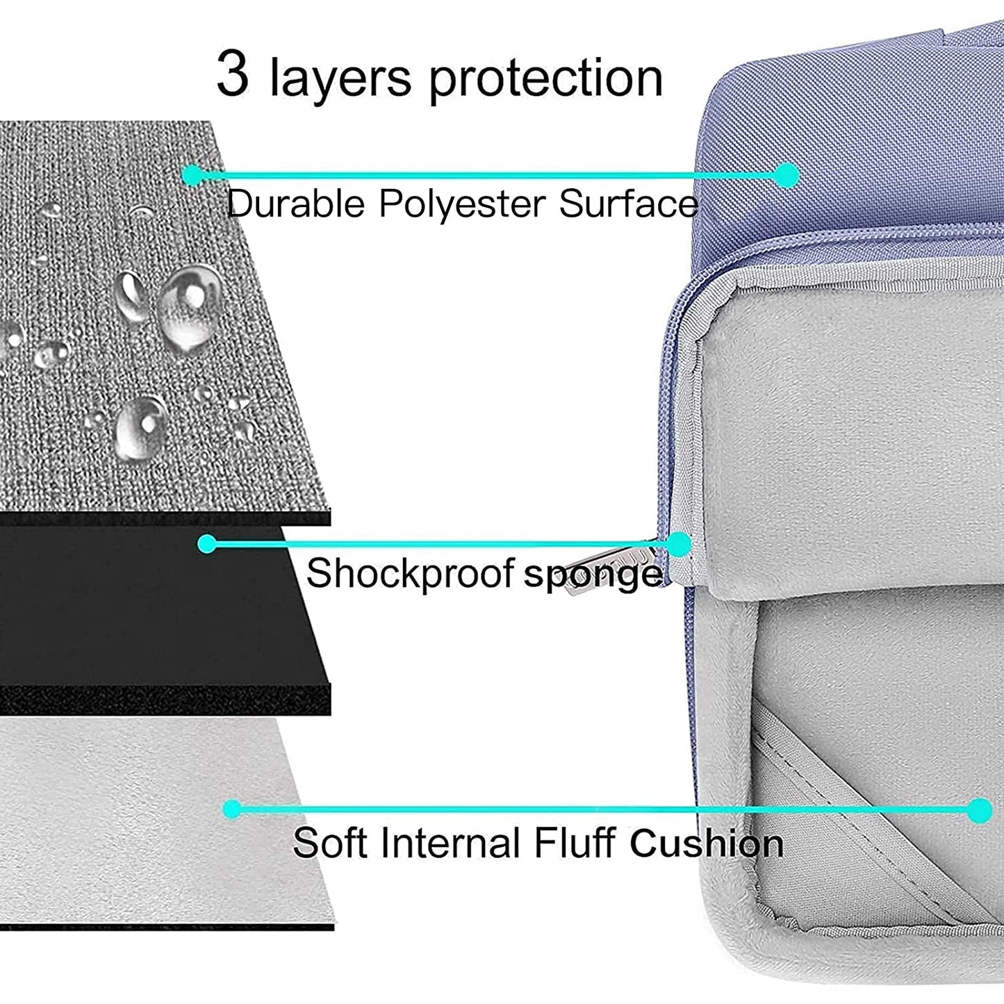 MOSISO Compatible with MacBook Air 13 inch Case M5 2026 M4 M3 M2 2025-2022