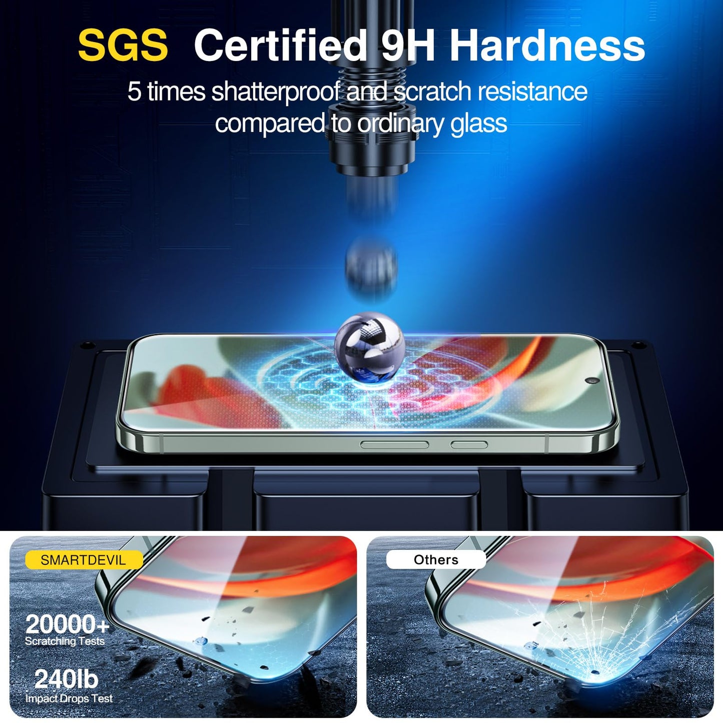 SMARTDEVIL [3+1 Pack] Tempered Glass for Google Pixel 9 Pro Screen Protector With Camera Lens Protector , FingerPrint Reader Compatible, Clear 9H Tempered Glass Film, Fast & Easy Installation, Bubble-Free