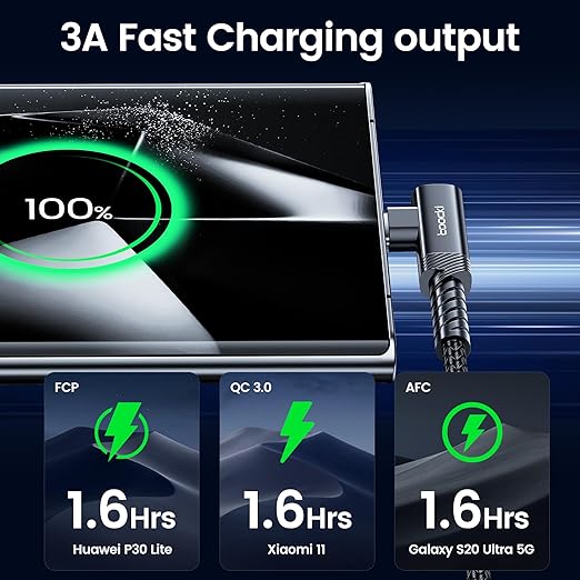 USB to USB C Cable [3.3ft, 2Pack ] USB A to Type C Right Angle Charger Cord 90 Degree Braided Fast Charging for iPhone 16/15/15 Plus/15 Pro/15 Pro Max/Samsung Galaxy S10 S10+, A15 A25, LG V30, Switch