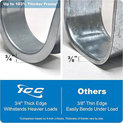 ICC 4-Inch Wall Mount J-Hook – 25-Pack, Cable Support Hooks with Retainer Clips, Galvanized Steel with Zinc Finish – for Structured Cabling and Cable Management