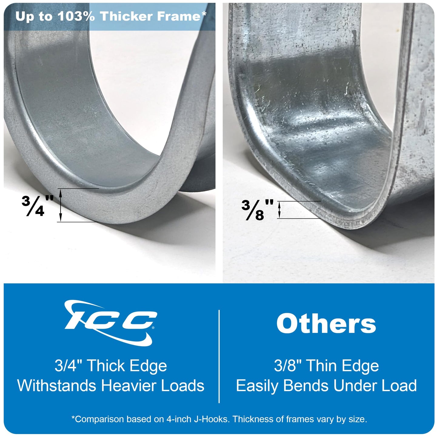 ICC J-Hook in 25 Pack (Beam Clamp, 3/4 in)