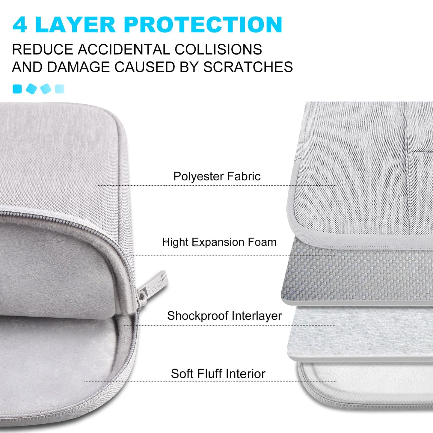 Lacdo Laptop Sleeve Case for 16 inch MacBook Pro M5 Pro/Max A3428 A3429 (2026), M4/M3/M2/M1 A3403 A3186 A2991 A2780 A2485 A2141 | 15 inch Microsoft Surface Laptop 7th Copilot+PC Computer Bag, Gray