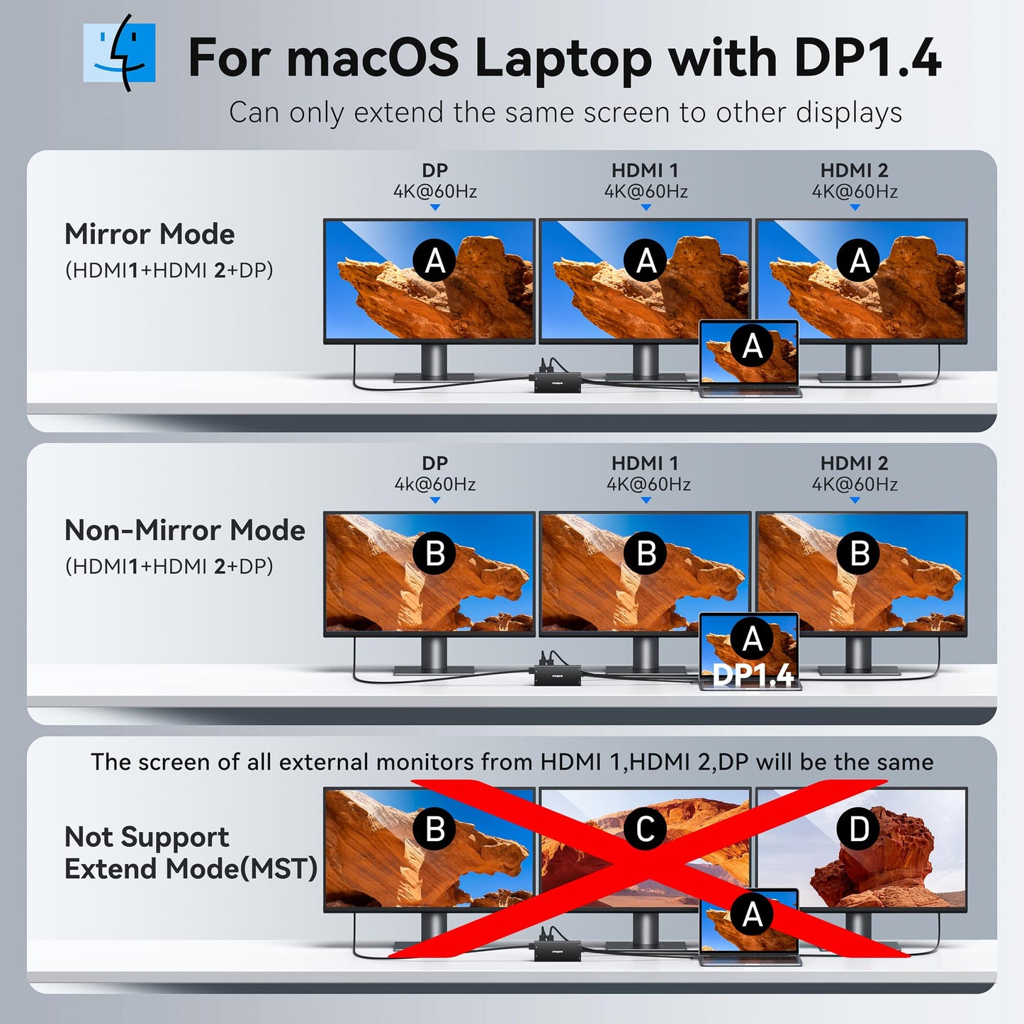 USB C Laptop Docking Station 3 Monitors 4K HDMI+8K DP for Dell HP
