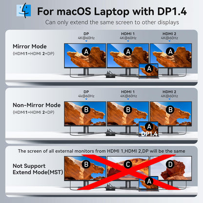 USB C Laptop Docking Station 3 Monitors 4K HDMI+8K DP for Dell HP