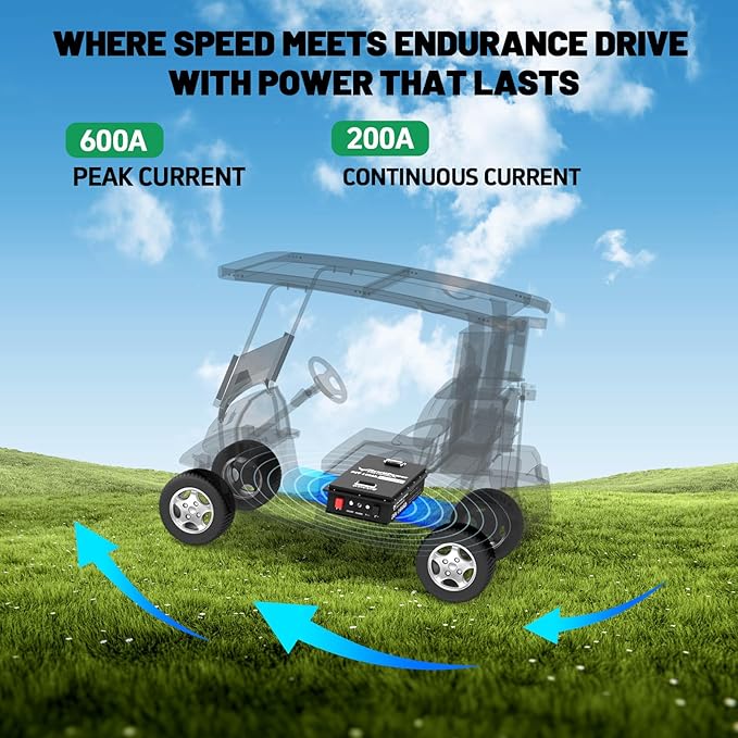 36V 166Ah Golf Cart Lithium LiFePO4 Battery with Charger and 200A BMS Grade A Cells Deep Cycle Rechargeable Battery,10000+ Cycles,Perfect for Golf Cart,Off Grid Applications (36V 166Ah-GC)