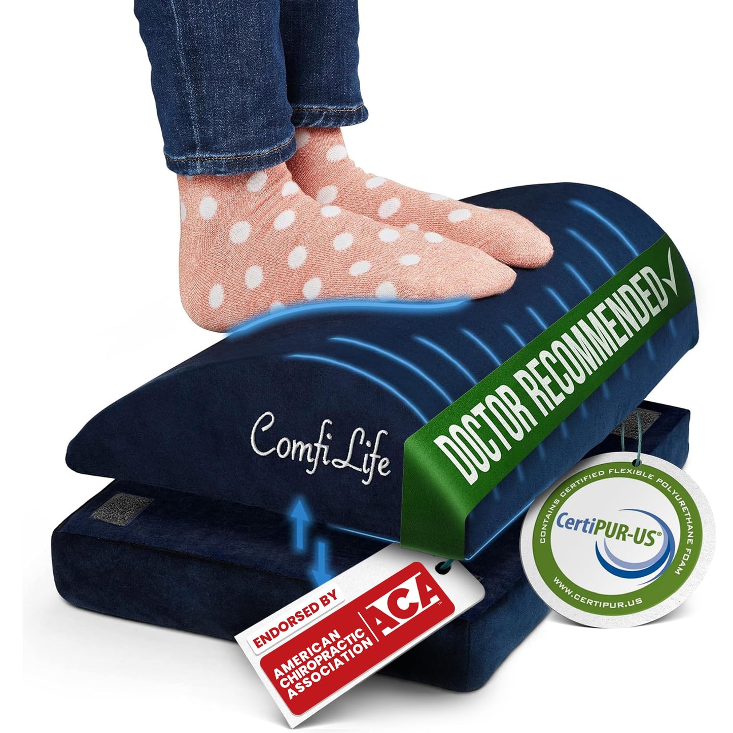 ComfiLife Foot Rest for Under Desk at Work – Adjustable Desk FootRest for Office Chair, Gaming Accessories – Ergonomic Teardrop Design for Back, Hip & Leg Pain Relief – 100% Memory Foam (Navy)