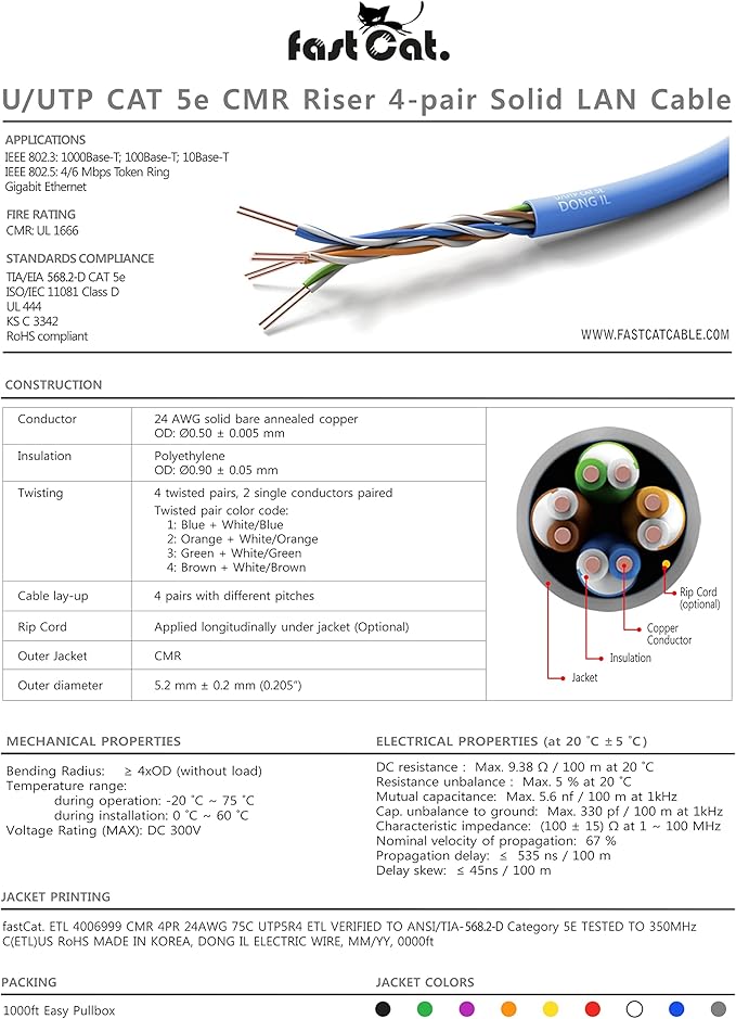 fast Cat. Cat5e Ethernet Cable 1000ft - 24 AWG, CMR, Insulated Bare Copper Wire Cat 5 ethernet Cable with FastReel - 350MHZ / Gigabit Speed UTP Cable Cat5e - CMR (White)