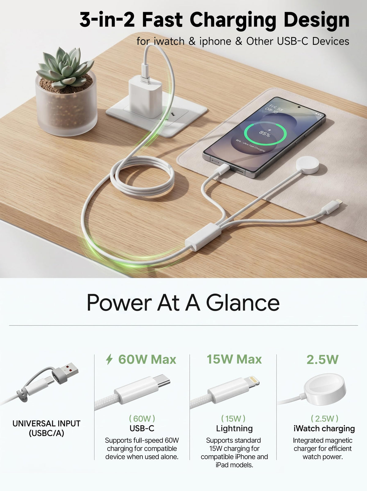 【60W 5FT】for Apple Watch Charger Fast Charging, 3-in-2 Multi Charging Cable, Nylon Braided USB C/L iWatch Charger Cord for iWatch Series Ultra 3/2/SE/11/10/9/8/7/6/5, iPhone 17 15 16 Pro Max/14/13/12