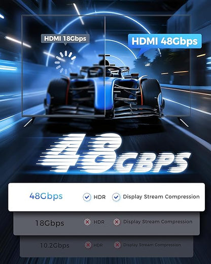 Cratree Long HDMI Cable 30FT - 8K 60hz, High Speed HDMI Cable 4K 120hz Braided,48Gbps,HDCP 2.2&2.3,eARC - Compatible with HDTV,Projector,Monitor and More