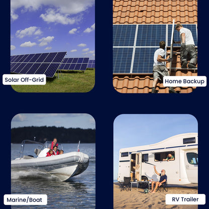 GRENERPOWER 25.6V 200Ah LiFePO4 Battery with 100A BMS, Max. 5120Wh Energy, 4000-15000 Deep Cycles Lithium Battery, 10-Year Lifespan, Perfect for RV, Trolling Motor, Solar Off-Grid Storage, Home System