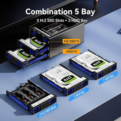 Hybrid 2*2.5/3.5" SATA HDD/SSD+3* M / B+M Key M.2 NVMe Enclosure with Cooling Fan and USB A/C 3.2 Gen 2, Hard Drive Enclosure Support 68TB(2*22TB HDD+3*8TB 2230/2242/2260/2280/22110 SSDs)