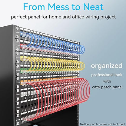 Sokqovt Patch Panel 48 Port Cat6 with Coupler Keystone, Cat6 Network Patch Panel 10G No Punch Down, Time-Saver Ethernet 2U Rj45 Panel with Sturdy Back Bar, 19 Inch Coupler Network Panel