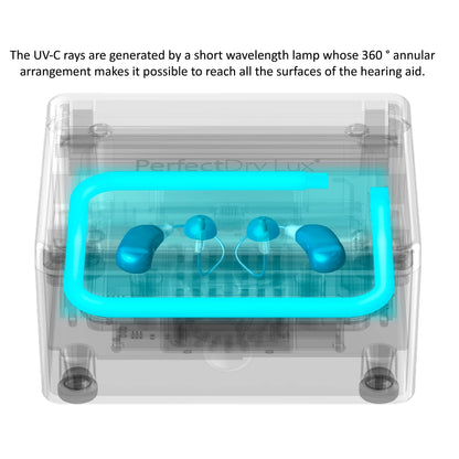 PerfectDry LUX | World's Fastest Hearing Aid Dryer, Dehumidifier Accessory | UV-C Ultraviolet Light Box Kit | Removes Sweat & Moisture from Hearing Aids, Wireless Earbuds, Ear Amplifiers