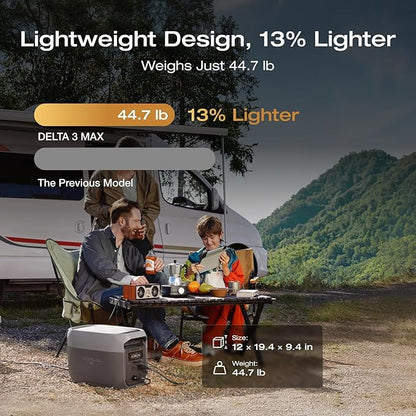 EF ECOFLOW Portable Power Station DELTA 3 MAX with 220W Bifacial Solar Panel, 3400W X-Boost Output, Ultra-Fast 0-80% Charging in 1.13 Hr, Home Backup & RV Camping