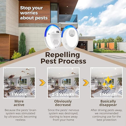 Ultrasonic Pest Repeller Mice Repellent Indoor Pest Repellent Ultrasonic Plug in, Mouse Deterrent, Pest Control for Spiders, Roaches, Insects (6 Pack)