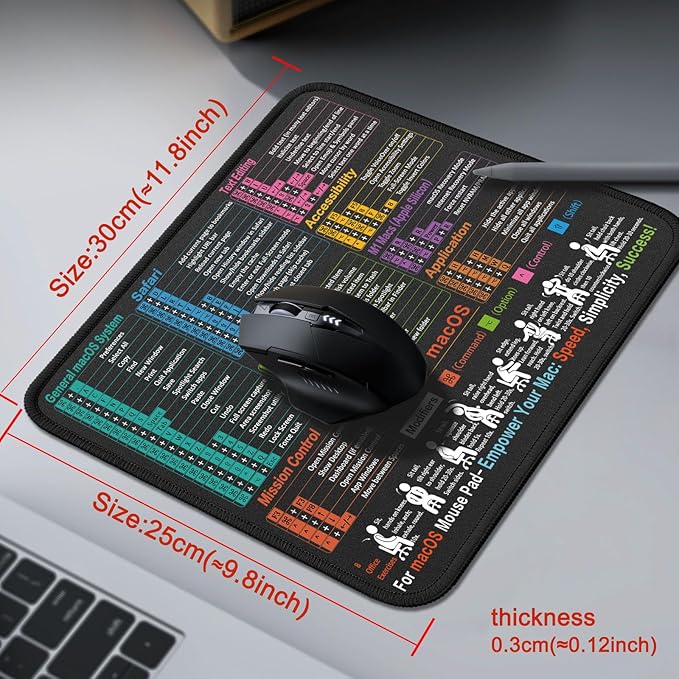 Kinevolve Mouse Pad for macOS Shortcuts – Small mac Cheat Sheet Desk Pad – 11.8"x9.8" Portable Computer Mousepad – Gaming, Office, Waterproof, Non-Slip, Stitched Edges