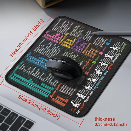 Kinevolve Mouse Pad for macOS Shortcuts – Small mac Cheat Sheet Desk Pad – 11.8"x9.8" Portable Computer Mousepad – Gaming, Office, Waterproof, Non-Slip, Stitched Edges