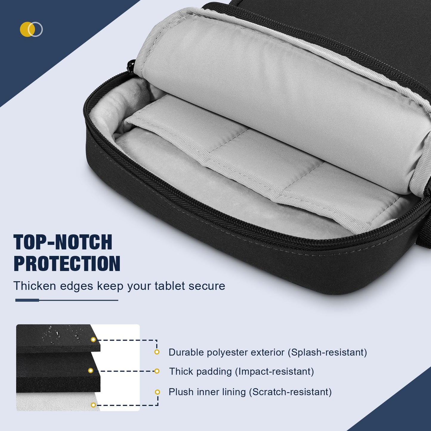 MoKo 15 Inch 360° Protective Laptop Sleeve Shoulder Bag with Earphone Port