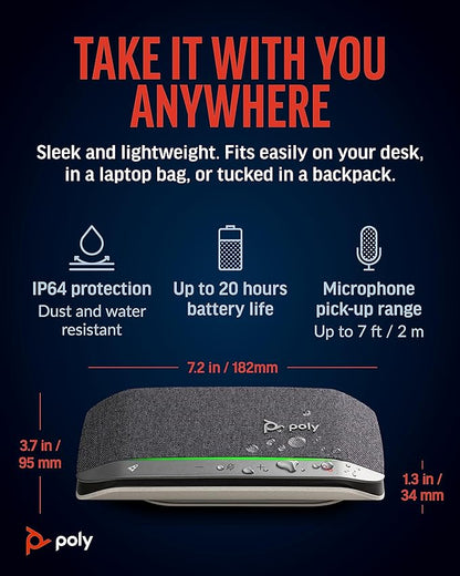 Poly Sync 20+ Personal Portable Bluetooth Speakerphone (Plantronics) - Noise/Echo Reduction - USB-C Bluetooth Adapter - Works w/Teams, Zoom, PC, Mac, Mobile – Amazon Exclusive