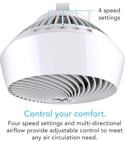 Vornado 660 Large Whole Room Air Circulator Fan with 4 Speeds and 90-Degree Tilt, 660-Large, White