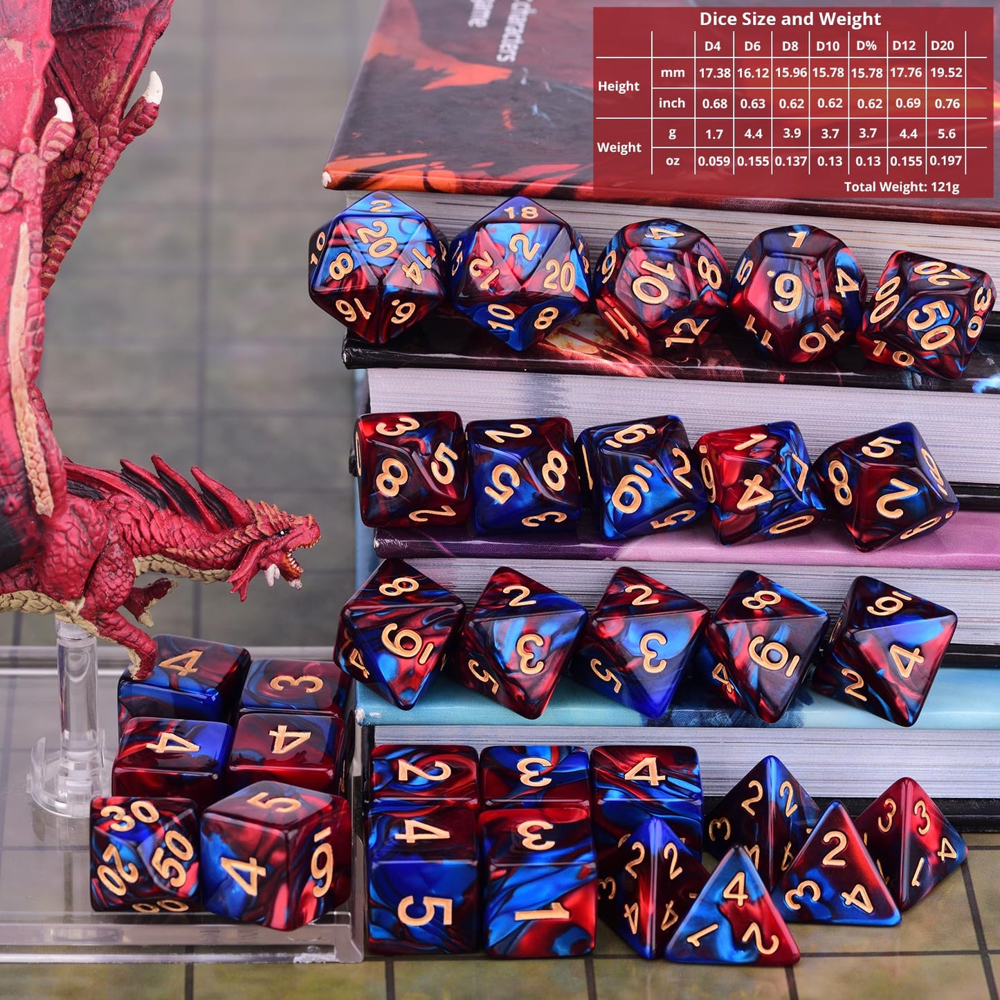 Amiven Extended Dice RPG Set