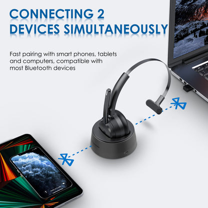 Mopchnic Bluetooth Headset, Wireless Headphone with Microphone for Computer, On Ear Bluetooth Headset with USB Dongle for Office Call Center Skype Zoom Meeting Online Class (Gray)