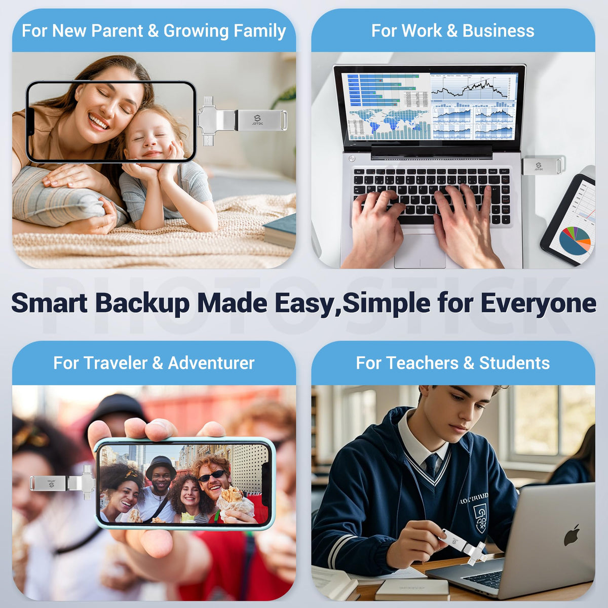 512GB Photo Stick, All in One Backup Flash Drive for iPhone Android Mac PC