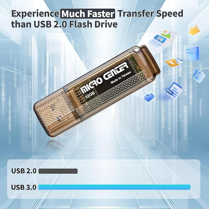 INLAND Micro Center Super Speed 20 Pack 32GB USB 3.0 Flash Drive Memory Stick Thumb Drive Data Storage Jump Drive Bulk, Much Faster Than USB2.0 Flash Drive, Brown