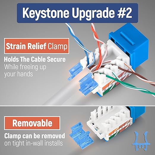 Everest 45° Angled RJ45 Cat5e Keystone Jacks 50-Pack in Blue - Slim Profile Female RJ45 Connectors - Cat 5e Keystone Jack - Compatible with 45° Angled Speed Termination Tool - 45Term (B0BL3GS7ZY)