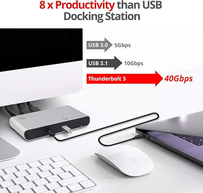 SIIG Thunderbolt 3 or USB C Dual 4K Display Docking Station with 60W PD- Titan Ridge (2X DP 1.2, 1x USB-A/2x USB-C 10Gbps, 2X USB-A 5Gbps, Ethernet) for Windows&Mac M1/M2/M3 Pro/Max (JU-DK0C11-S1)