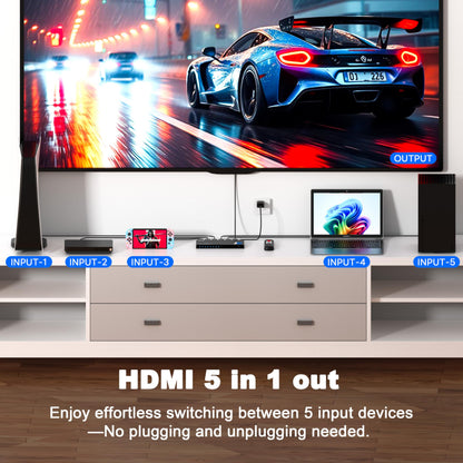 JCHICI HDMI Switch 5 in 1 Out 8K@60Hz 4K@120Hz - HDMI 2.1 Switcher Splitter with Remote, Auto-Switching - Supports HDCP 2.3, HDR10, Dolby Vision, 3D, VRR - Compatible with PS5/Xbox/PC/Blu-ray Player