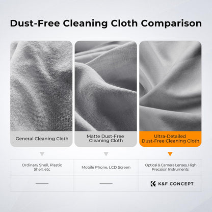 K&F CONCEPT Microfiber Cleaning Cloths Grey X10,High-Efficiency Cleaning