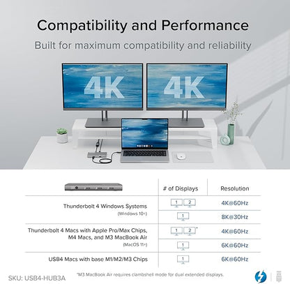 Plugable 5-in-1 Thunderbolt 4 Hub,Single 8K or Dual 4K Display, 4K HDMI Adapter Included, Thunderbolt 4/3, USB4,USB-C Expansion for Modern Mac and Windows Systems, Driverless