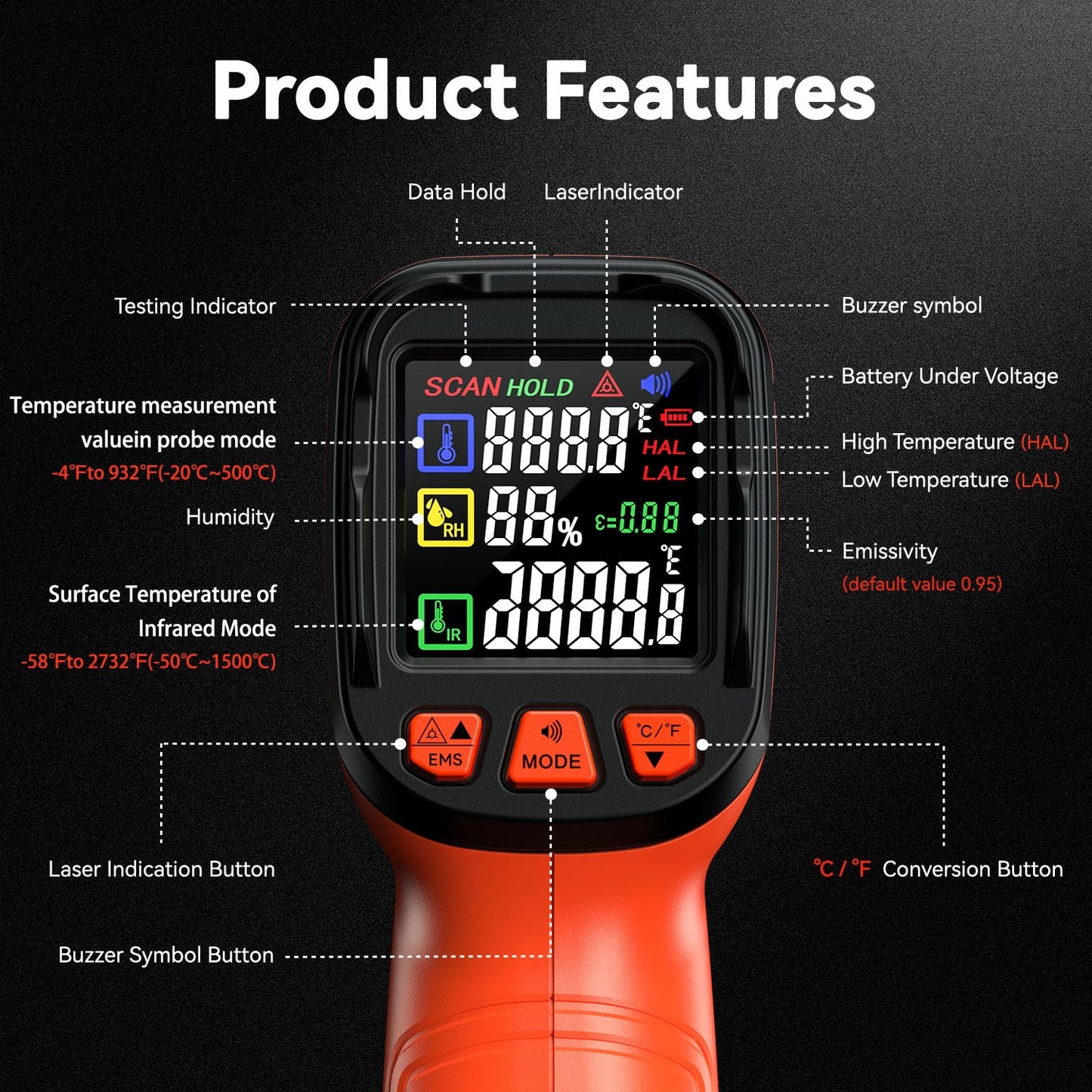 Surpeer Infrared Thermometer Temperature Gun 2732°F 50:1 Pyrometer