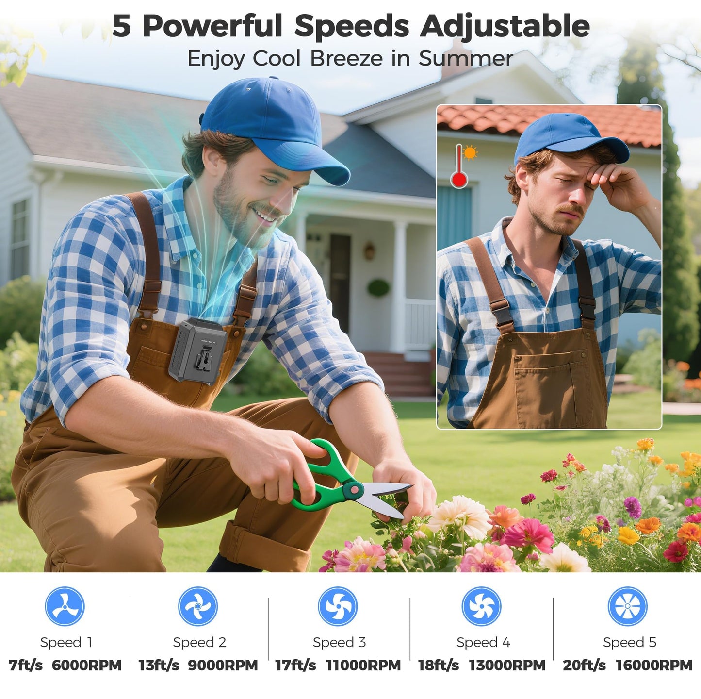 Portable Mini Waist Fan - Rechargeable Clip on Belt Wearable Body Fan, Max 20H Cooling,5 Speeds 16000RPM Turbo Hands-Free Under-Shirt Neck Fan for Outdoor Jobsite Camping Traveling