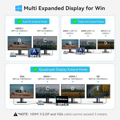 USB C Docking Station Dual Monitor for Dell HP, Laptop Docking Station 3 Monitors 15-in-1 USB C Hub Dock with Dual 4K HDMI+8K DP +VGA+6USB Ports+PD+Ethernet+SD/TF+Audio,USBC Adapter Dongle for Lenovo