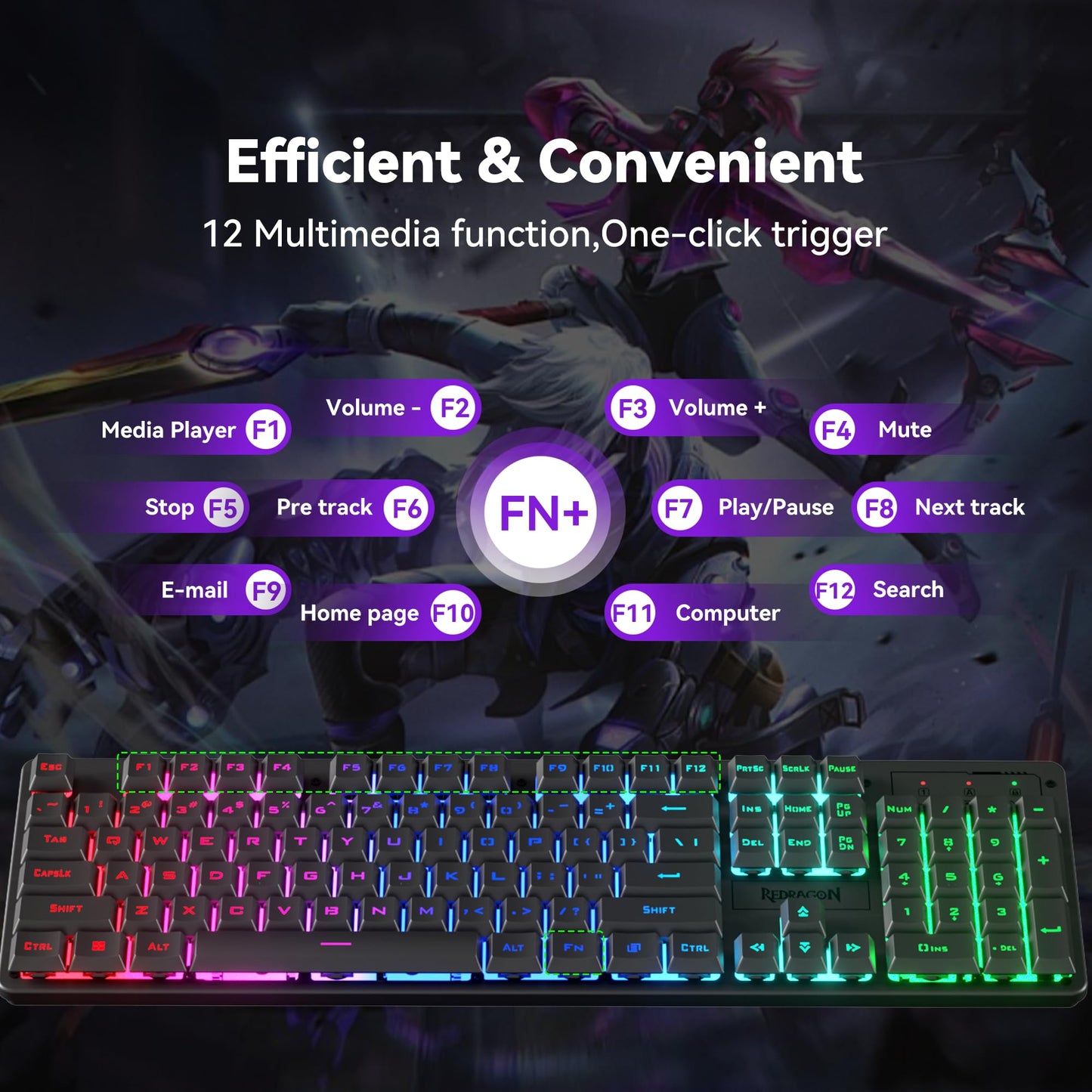 Redragon S107KS Wireless Gaming Keyboard and Mouse, RGB Backlit, 3 Mode (Wired/2.4G/BT), Up to 10,000 DPI Gaming Mouse with Software, Ultra Lightweight 65g, 25 Key Anti-Ghosting Keyboard for PC