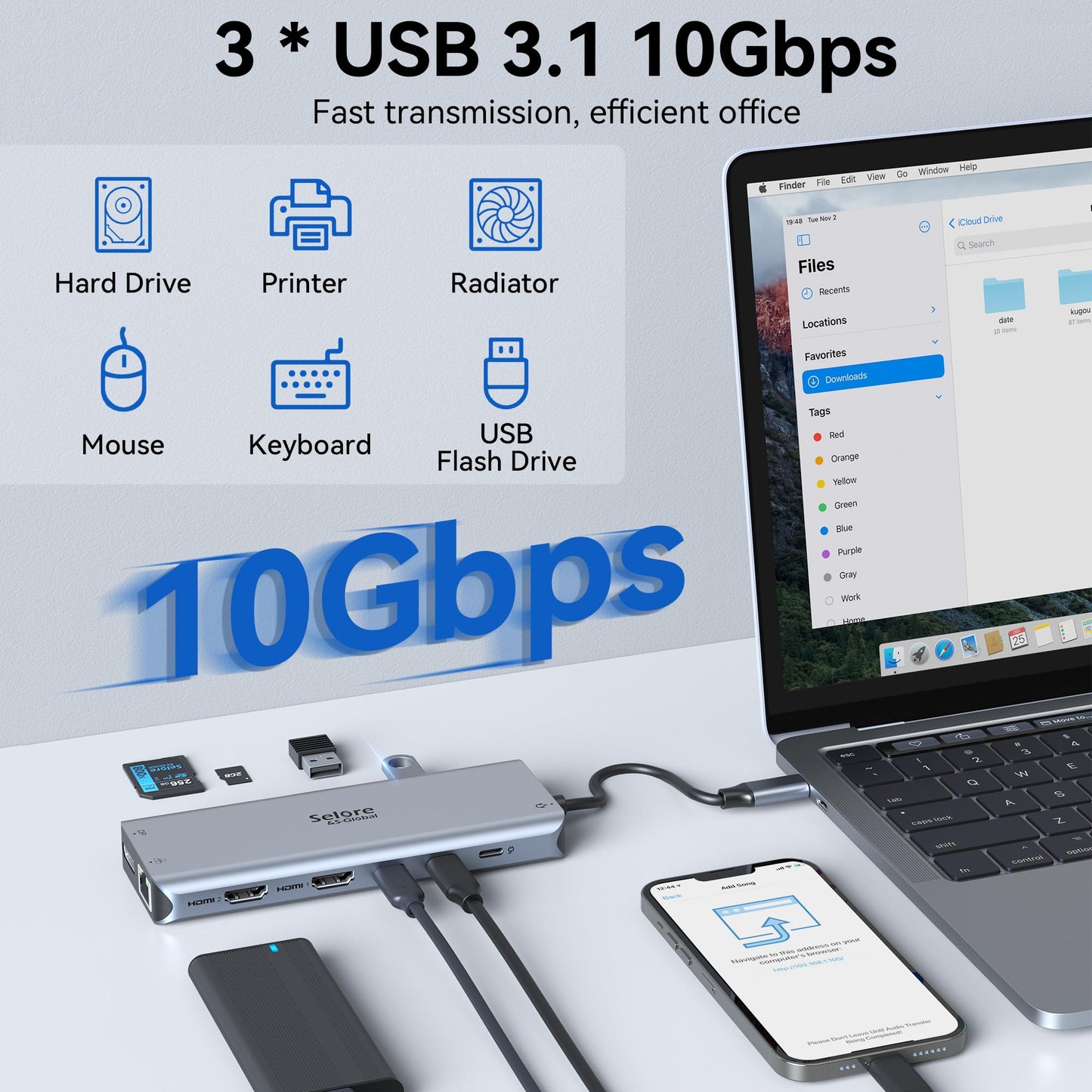 USB C Docking Station Dual Monitor, Selore 13-in-1 Triple Monitor Hub