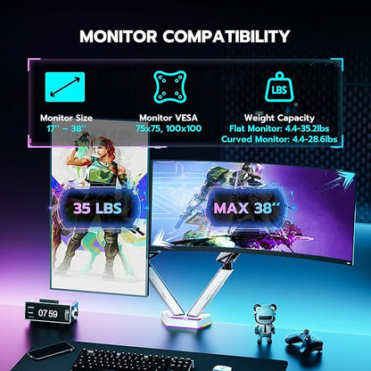 ARES WING RGB Dual Monitor Arm for 17-38" Ultrawide Screens, Holds 35.2lbs, Heavy Duty Dual Monitor Stand for Desk, Adjustable Double Monitor Mount with Clamp & Grommet Base, 75/100 VESA Mount, White
