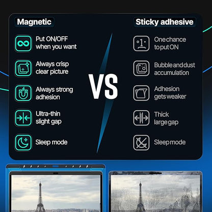 Magnetic Privacy Screen Compatible with MacBook Air 13" 2016, 2017, 2018, 2019, 2020, 2021, 2022, 2023, M1, M2 Anti-Blue Light Laptop Screen Protector Filter Blue Light Blocking Filter