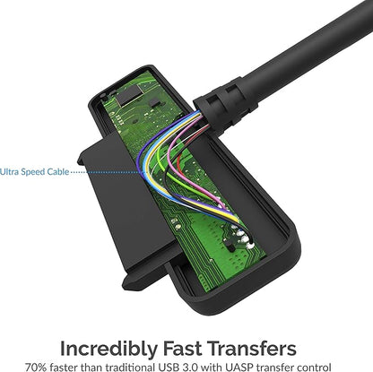 SABRENT SATA to USB Cable - USB 3.0 to 2.5” SATA I/II/III Hard Drive Adapter - External Converter for SSD/HDD Data Transfer (EC-SSHD)