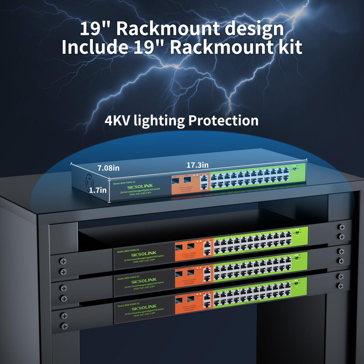 24-Port Gigabit PoE+ Managed Switch, Cloud/Web Smart, 360W Total, 28-Port (24 PoE+ 2 Uplink 2 SFP), Rackmount, VLAN, Port Mirroring for SMB/Office